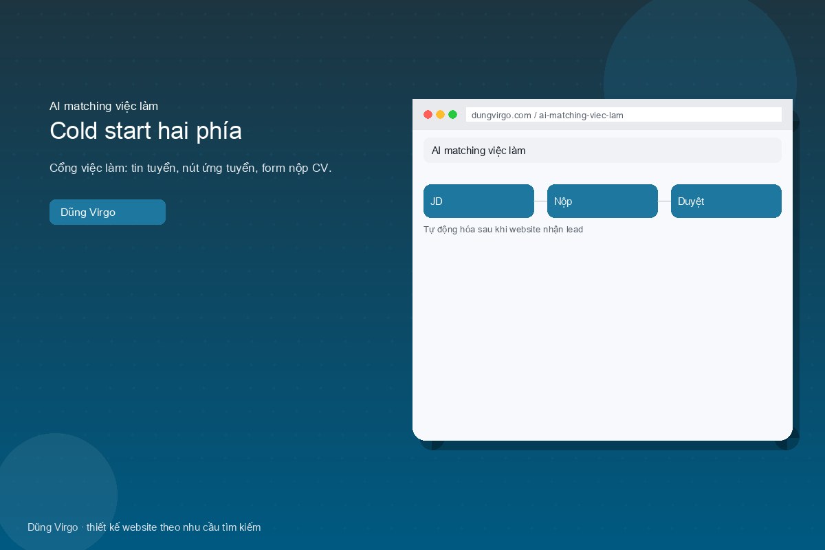 Precision/recall theo vai trò — AI matching việc làm