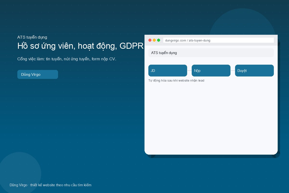 Hồ sơ ứng viên, hoạt động, GDPR — ATS tuyển dụng