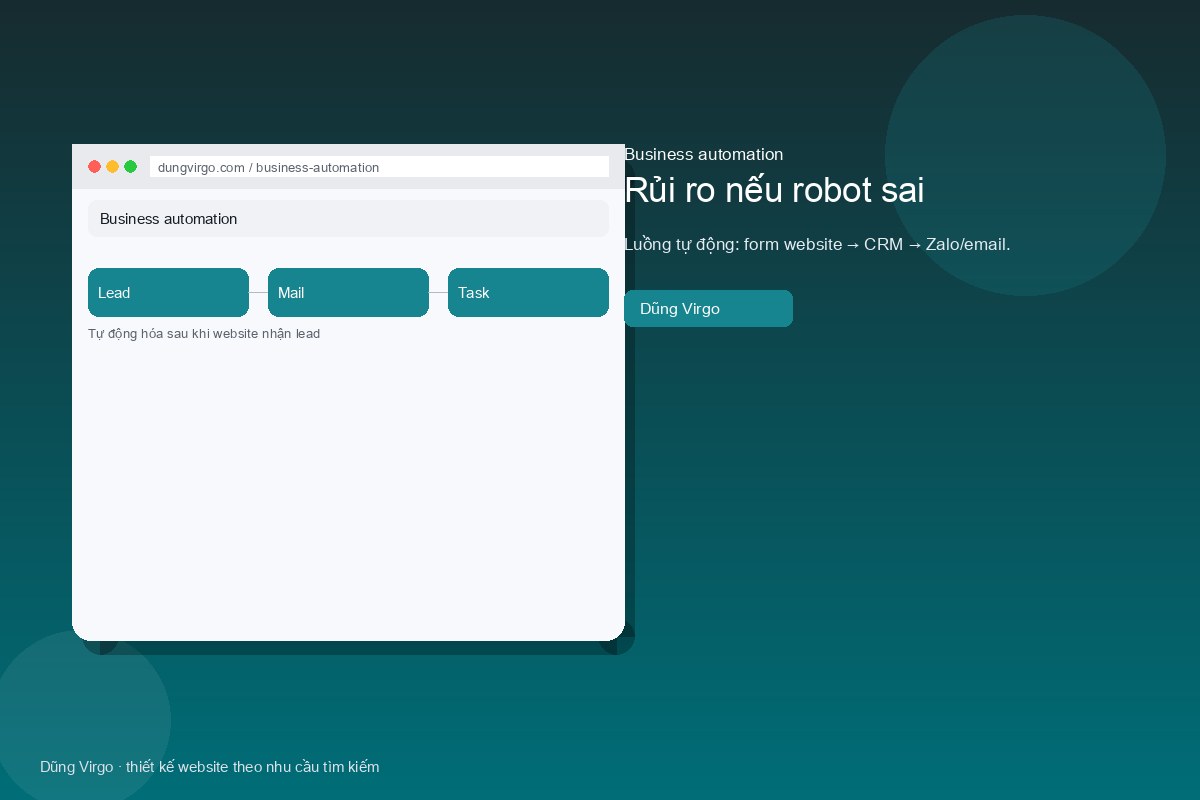 Rủi ro nếu robot sai — business automation