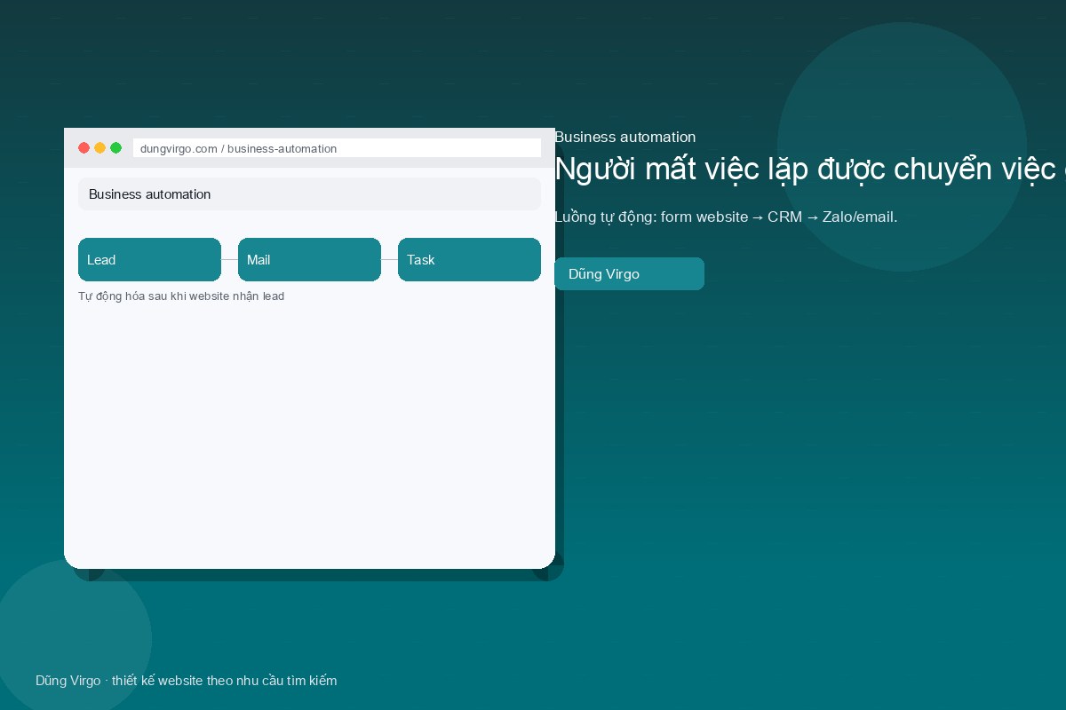 Thí điểm một việc 30 ngày — business automation