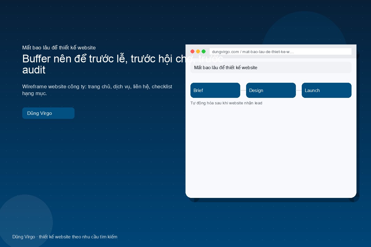 Tích hợp thanh toán, CRM làm lệch timeline ra sao — mất bao lâu để thiết kế website