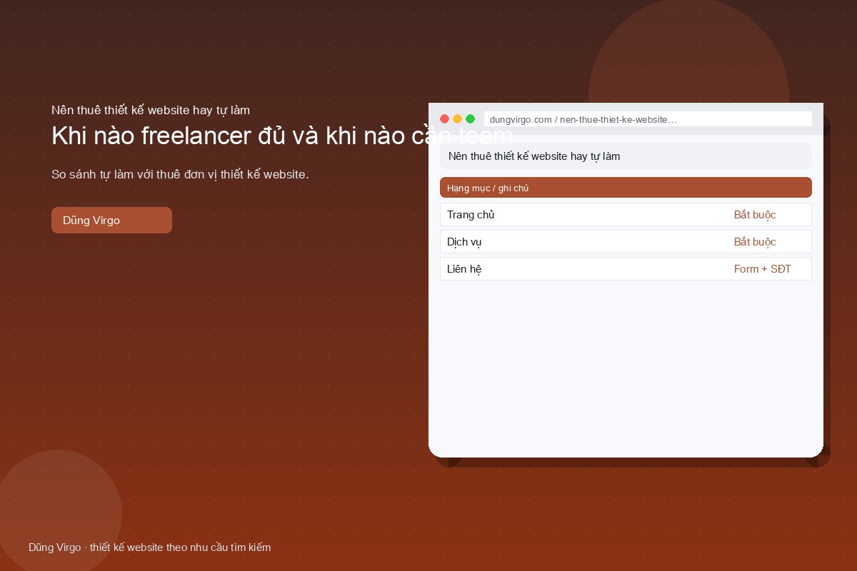 Chi phí ẩn: thời gian founder và nợ kỹ thuật — nên thuê thiết kế website hay tự làm