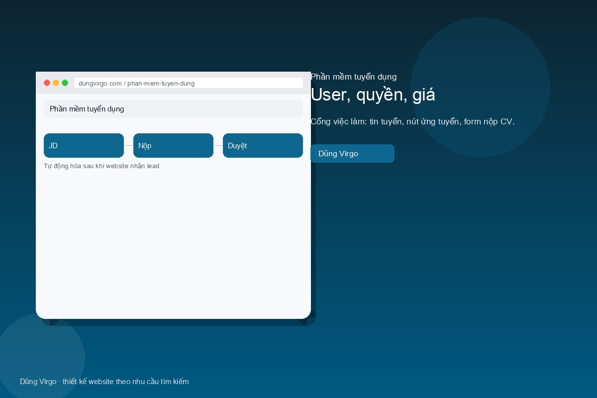 User, quyền, giá — phần mềm tuyển dụng