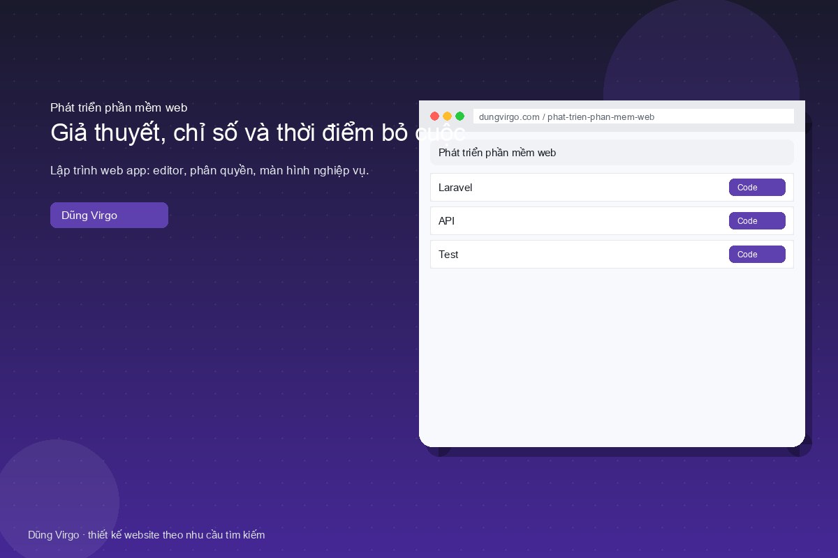 Giả thuyết, chỉ số và thời điểm bỏ cuộc — phát triển phần mềm web
