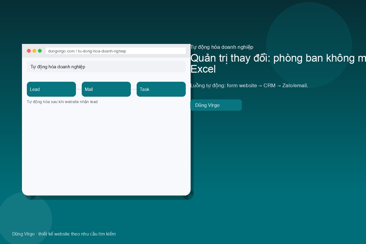 Chỗ website đứng trong chuỗi — tự động hóa doanh nghiệp