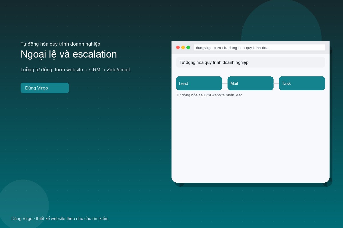 Ngoại lệ và escalation — tự động hóa quy trình doanh nghiệp