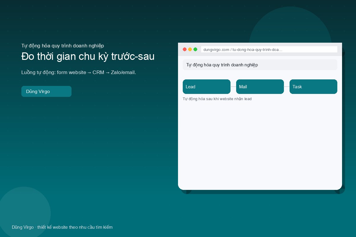 Chỗ form web đứng — tự động hóa quy trình doanh nghiệp