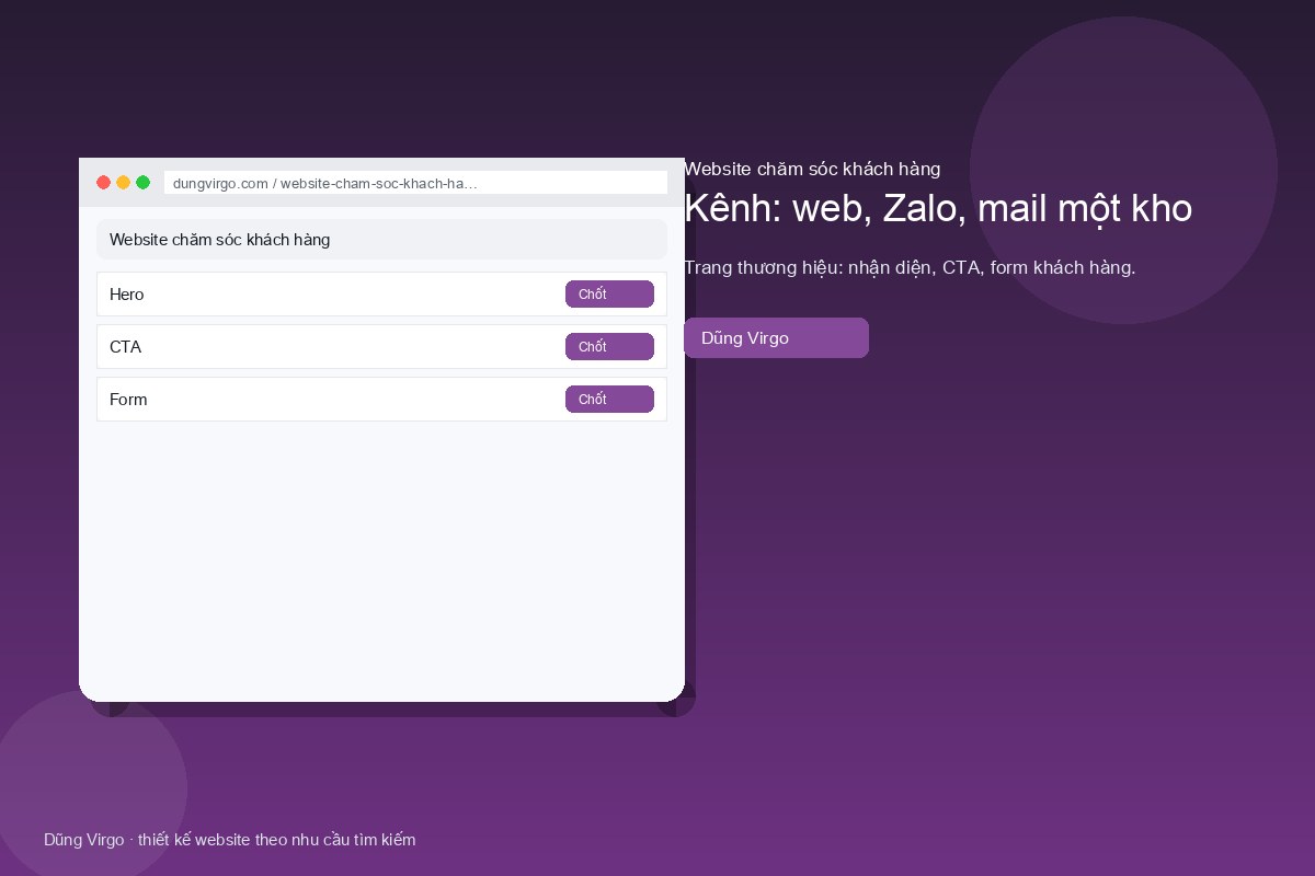 Ticket CSKH và SLA trên web — website chăm sóc khách hàng