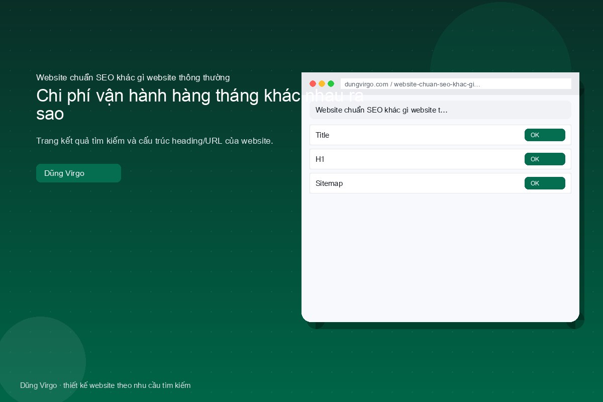 Nội dung theo câu hỏi so với nội dung theo slogan — website chuẩn SEO khác gì website thông thường