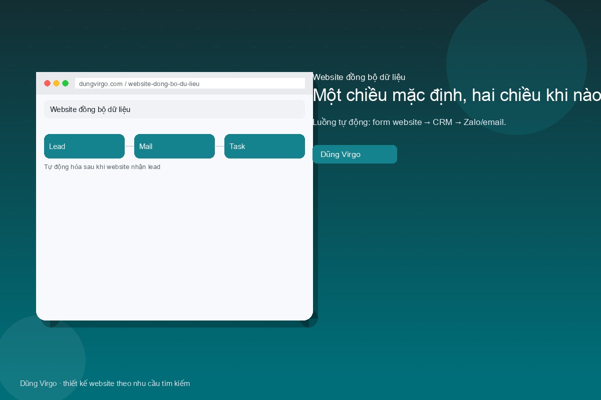Một chiều mặc định, hai chiều khi nào — website đồng bộ dữ liệu