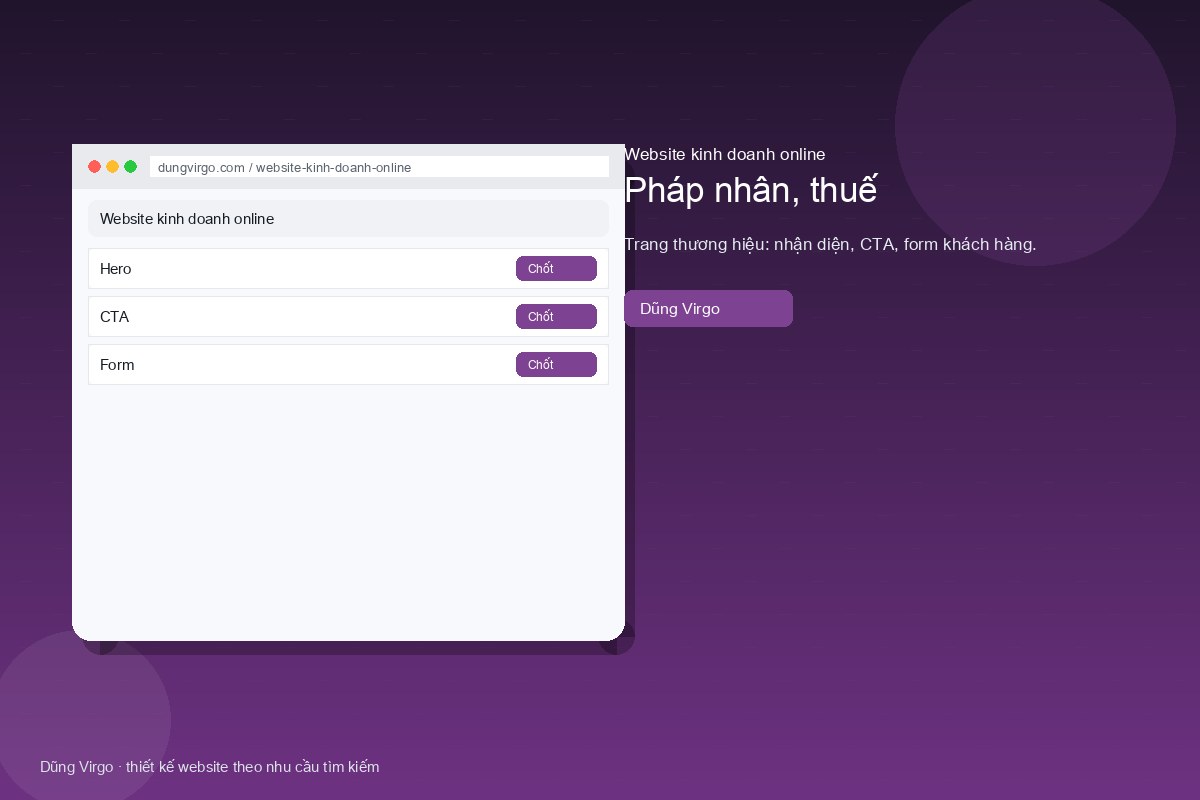 CSKH: FAQ, ticket, Zalo — website kinh doanh online