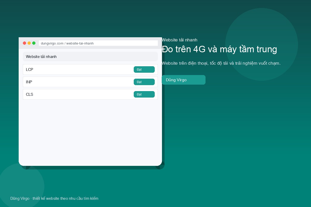 Hosting, CDN, TTFB — website tải nhanh