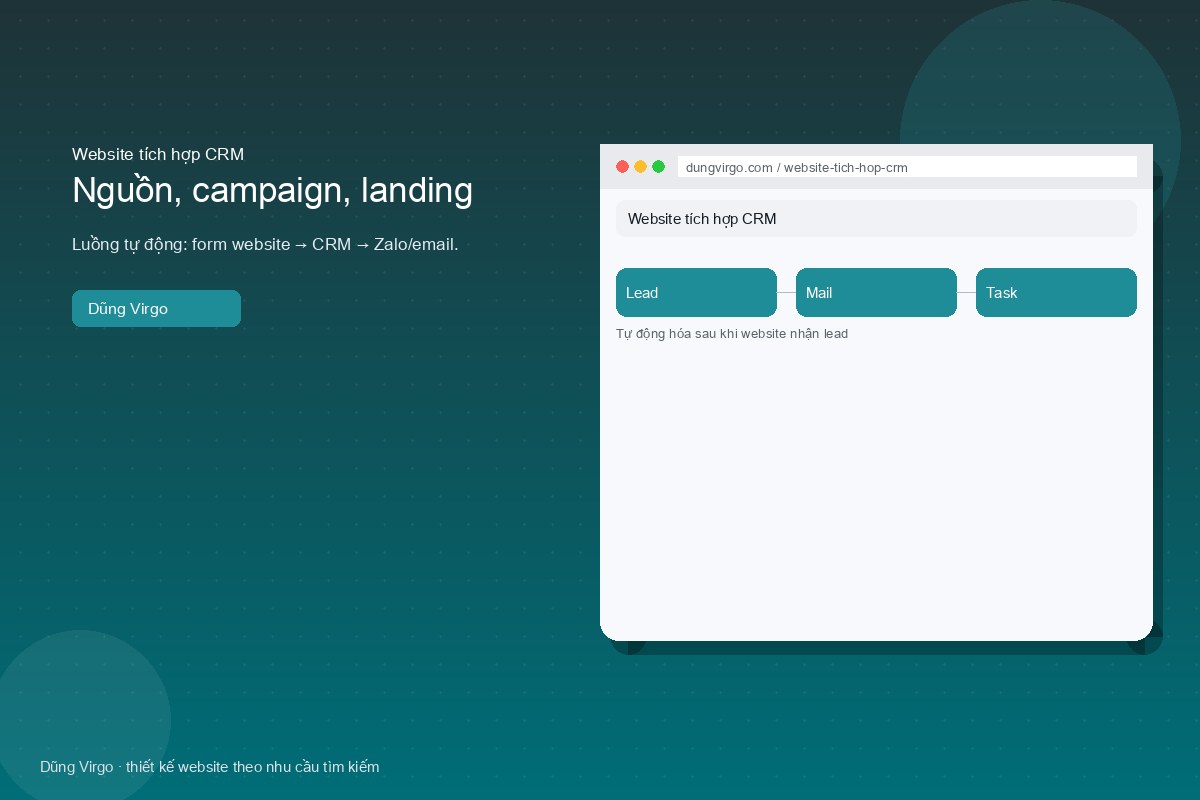 Nguồn, campaign, landing — website tích hợp CRM