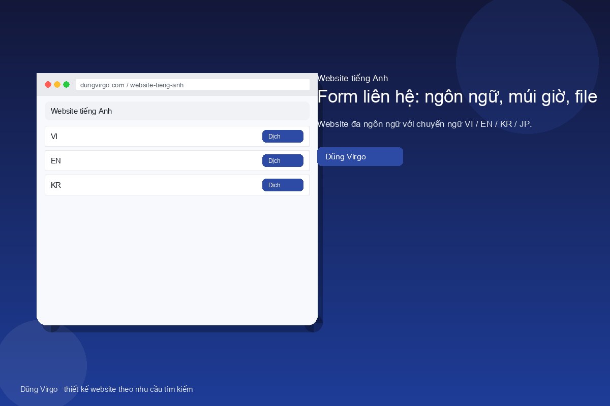 Đơn vị, tiền tệ, thời gian, địa chỉ quốc tế — website tiếng Anh