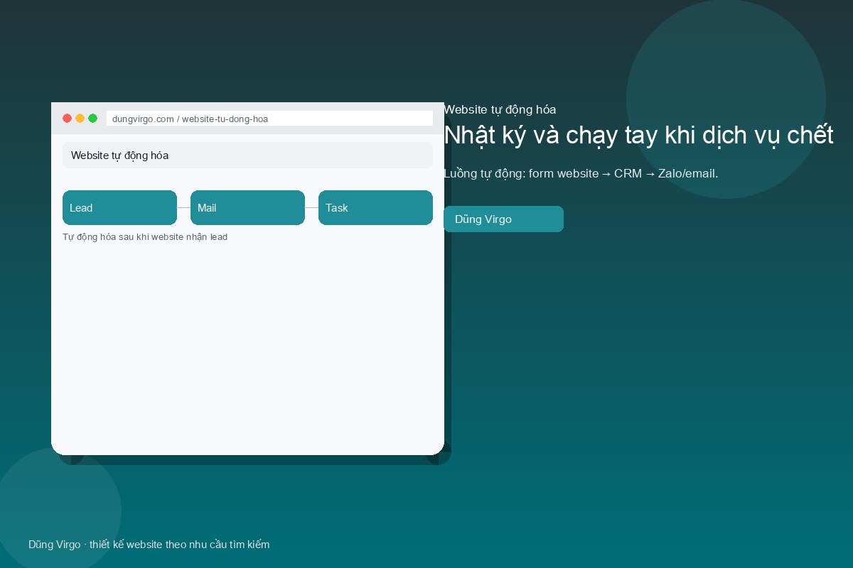 Thông báo nội bộ và mail khách — website tự động hóa