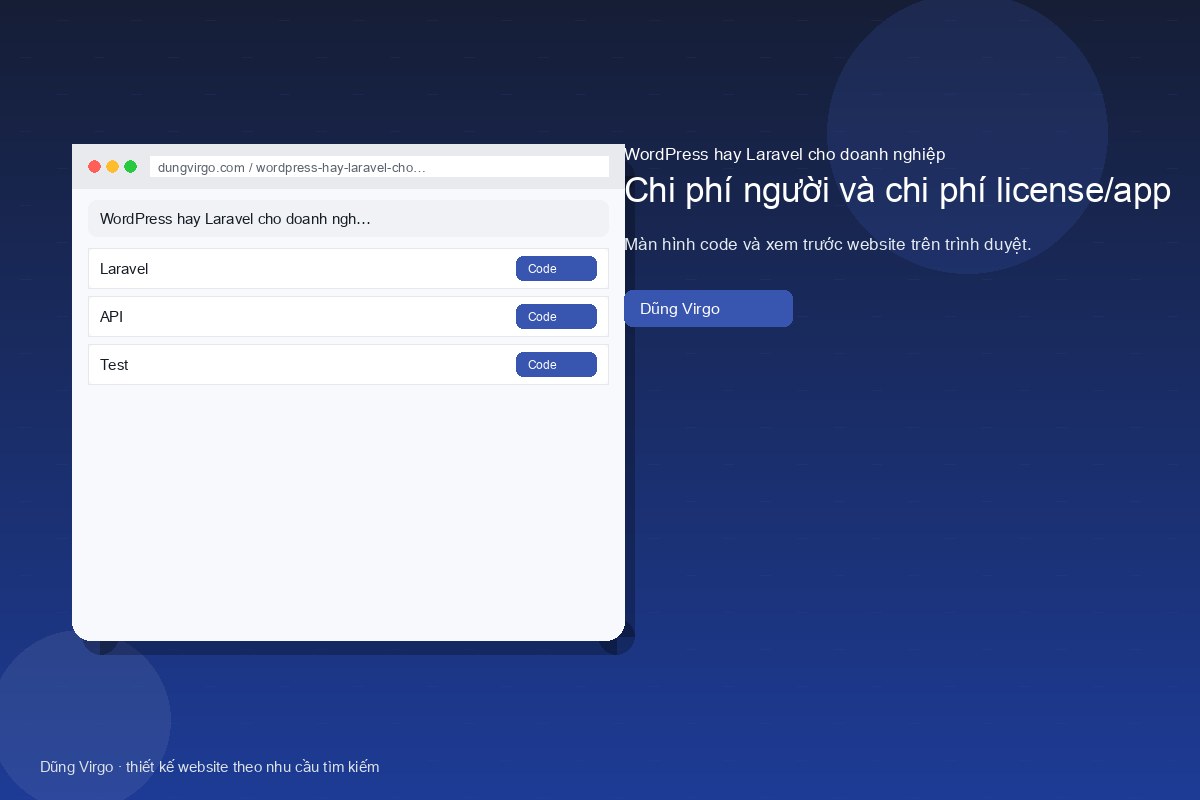 Plugin WordPress so với module Laravel: nợ kỹ thuật — WordPress hay Laravel cho doanh nghiệp