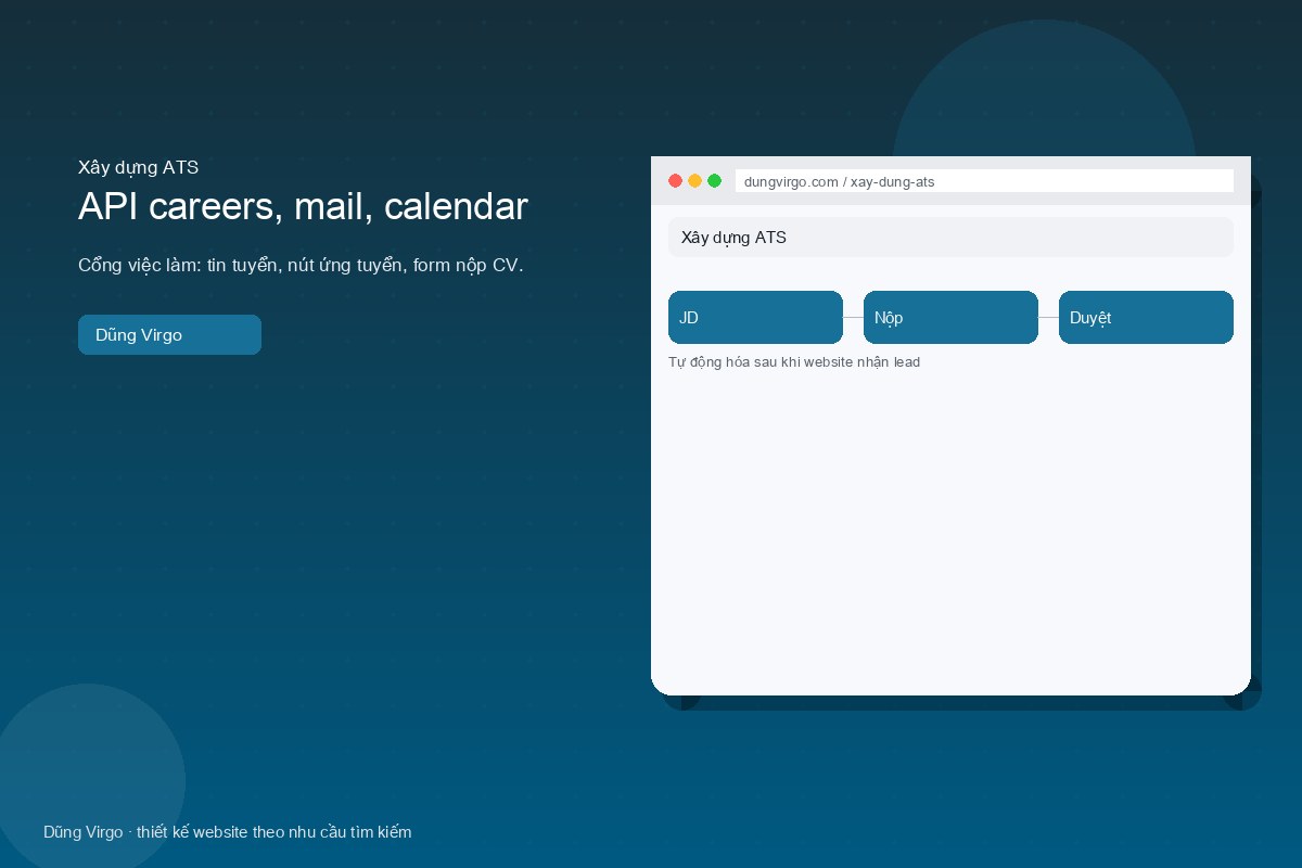 Thư, lịch, scorecard — xây dựng ATS