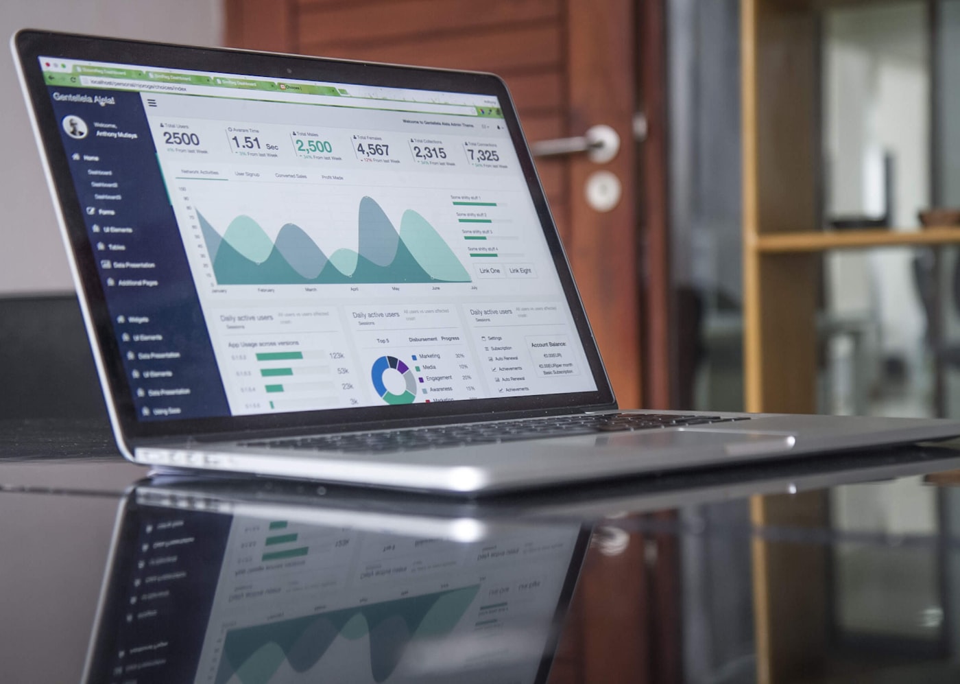 Minh họa ứng dụng Shopify trong dự án công nghệ