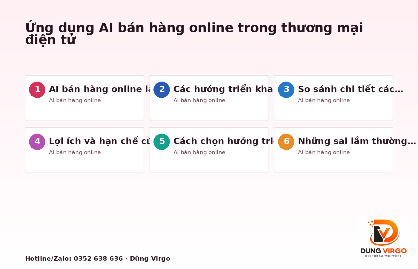 Ứng dụng AI bán hàng online trong thương mại điện tử