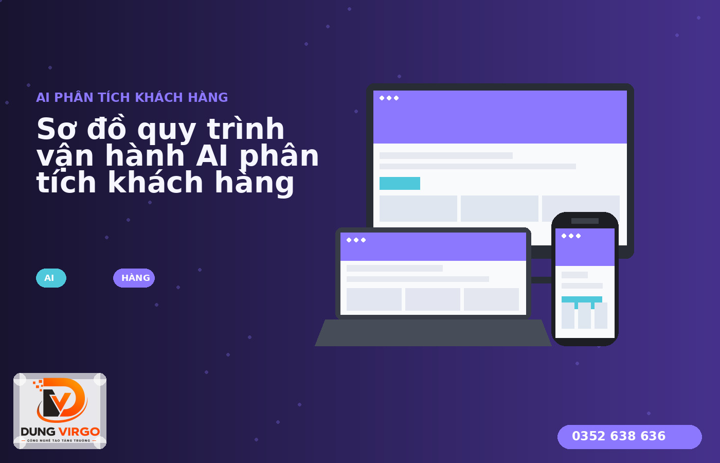 Sơ đồ quy trình vận hành AI phân tích khách hàng từ thu thập dữ liệu đến đo lường hiệu quả