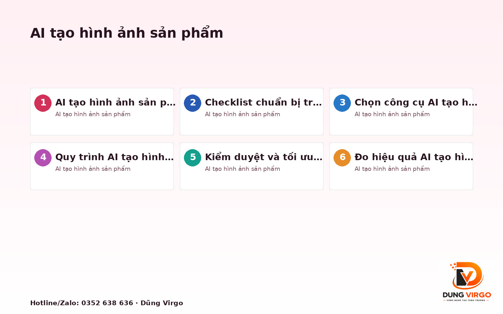 AI tạo hình ảnh sản phẩm: Checklist triển khai thực tế 2025