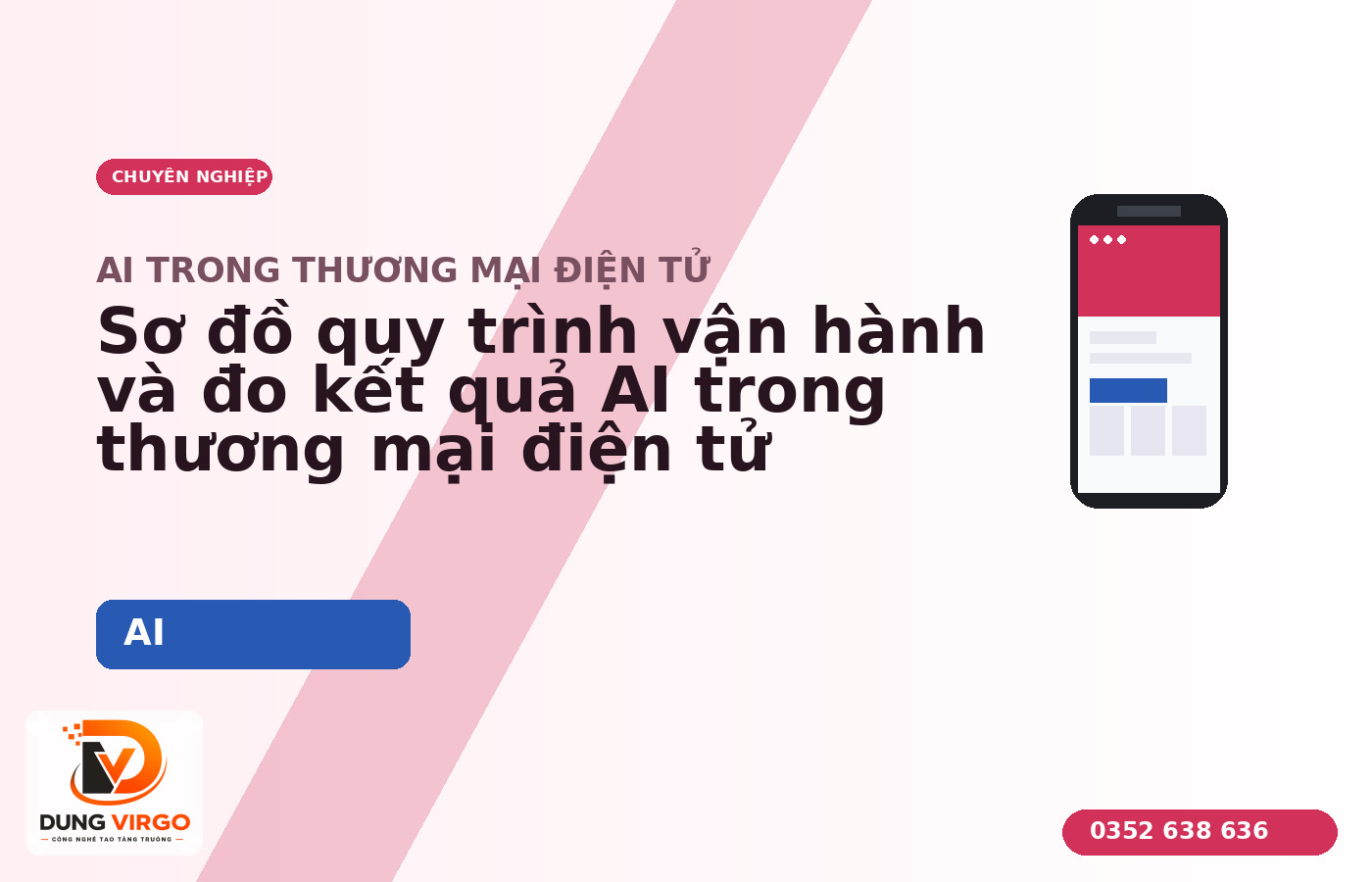 Sơ đồ quy trình vận hành và đo kết quả AI trong thương mại điện tử