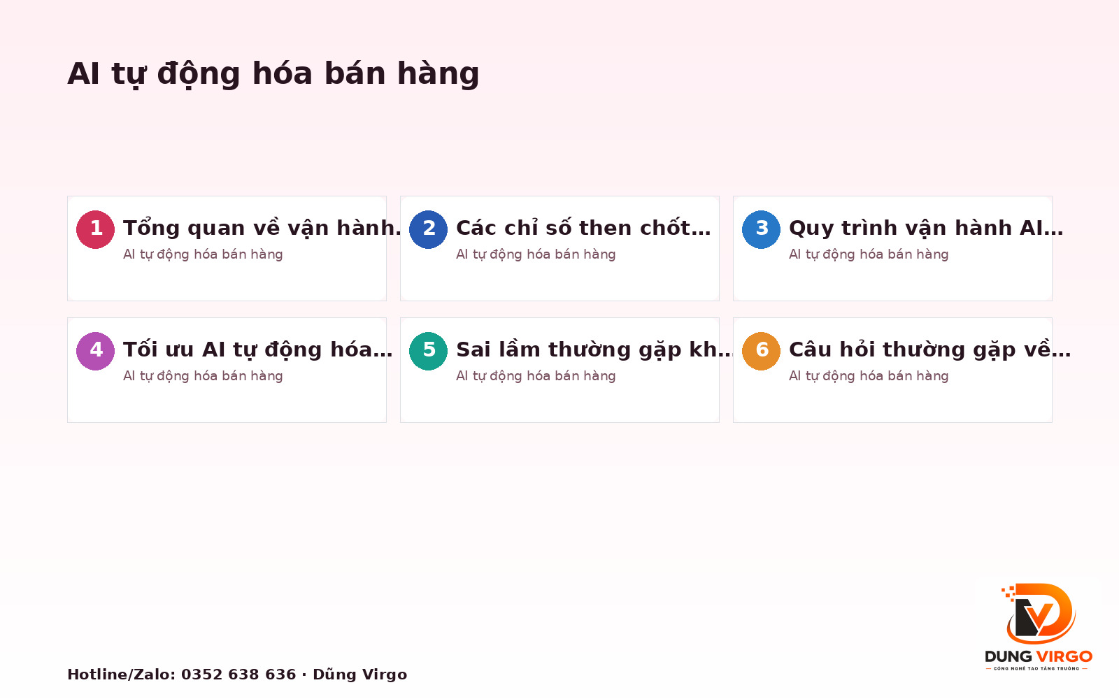AI tự động hóa bán hàng: Vận hành & đo kết quả sau triển khai