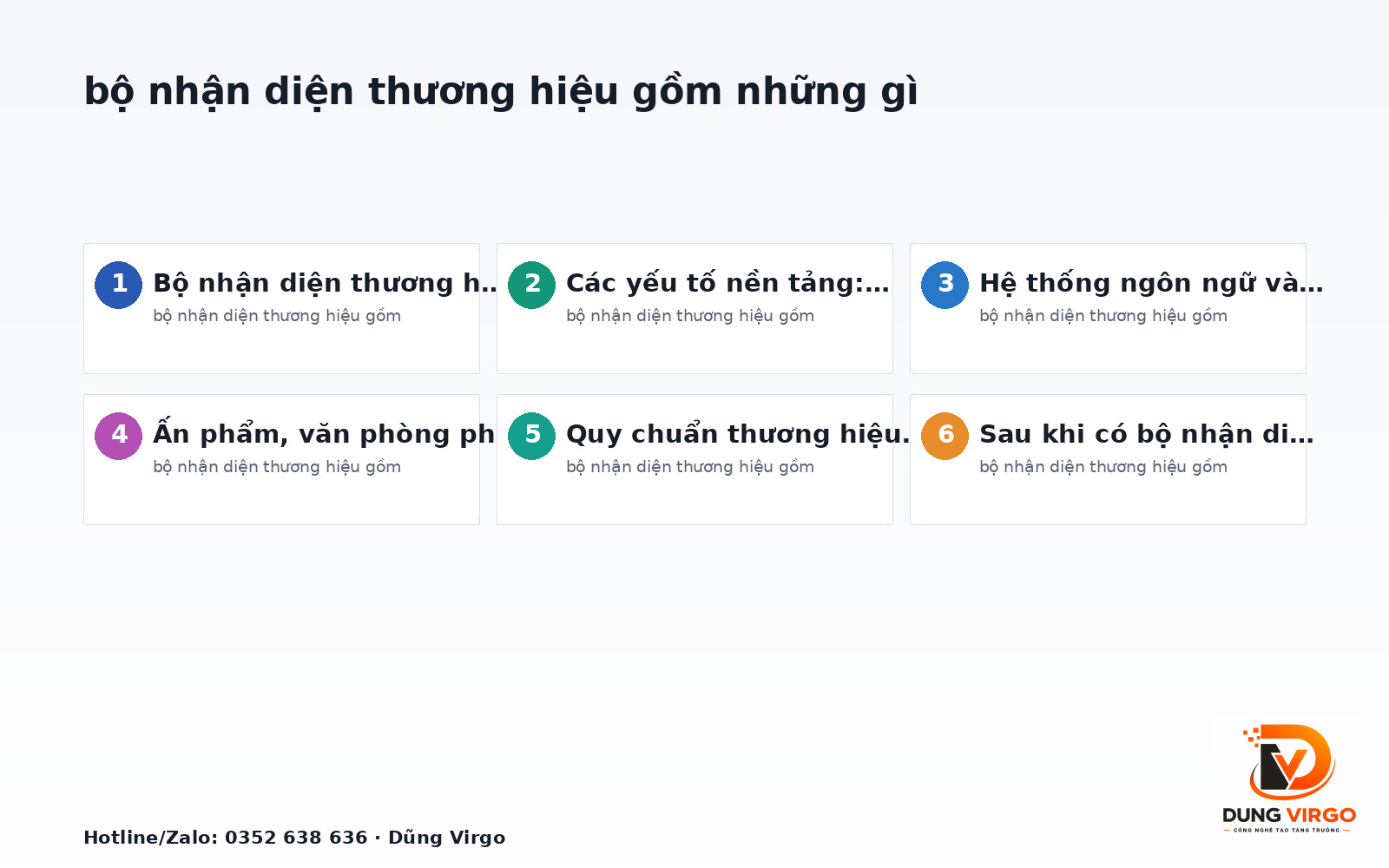 Bộ nhận diện thương hiệu gồm những gì? Checklist đầy đủ 2025