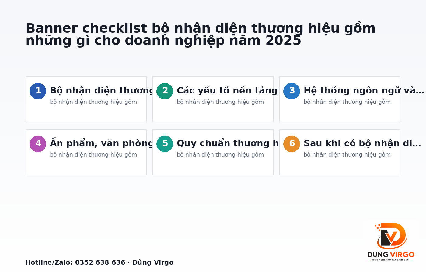 Banner checklist bộ nhận diện thương hiệu gồm những gì cho doanh nghiệp năm 2025