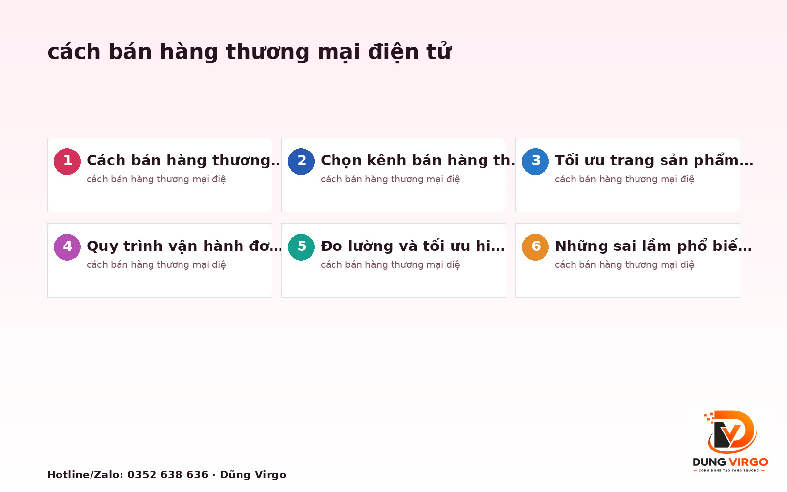 Cách bán hàng thương mại điện tử: Checklist thực tế 2025