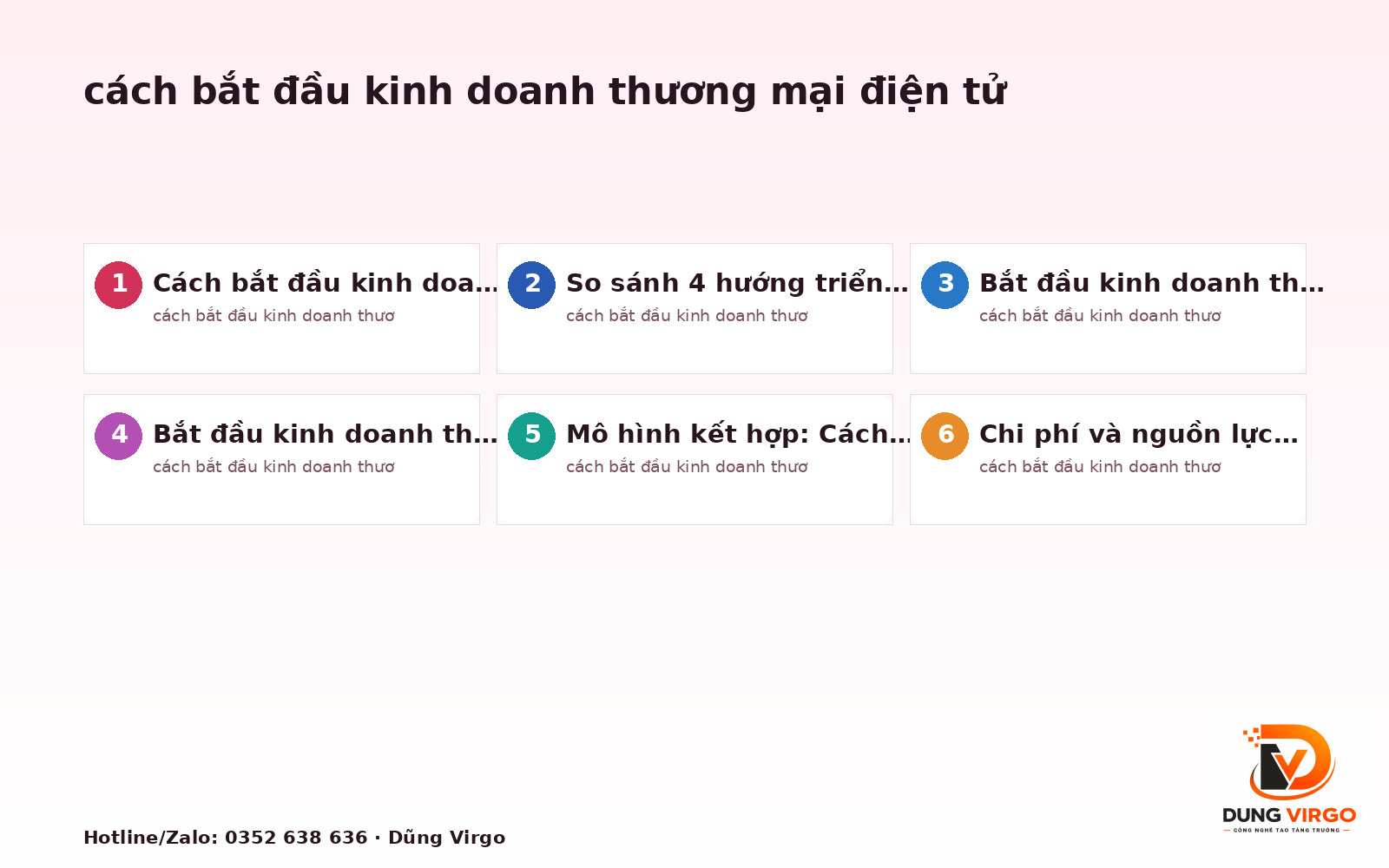 Cách bắt đầu kinh doanh thương mại điện tử: So sánh các hướng triển k…