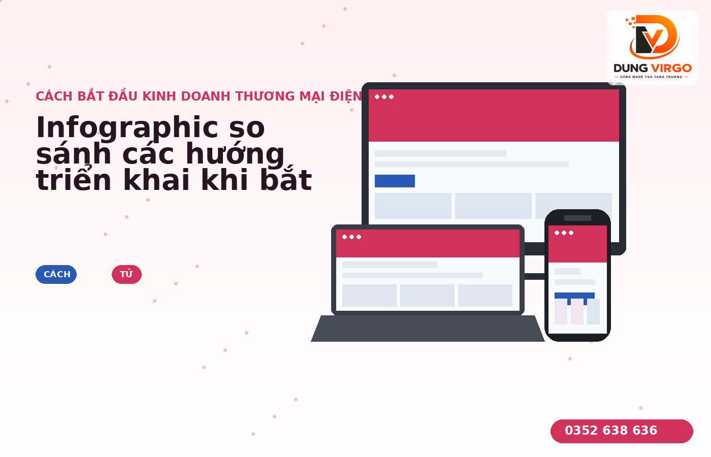 Infographic so sánh các hướng triển khai khi bắt đầu kinh doanh thương mại điện tử