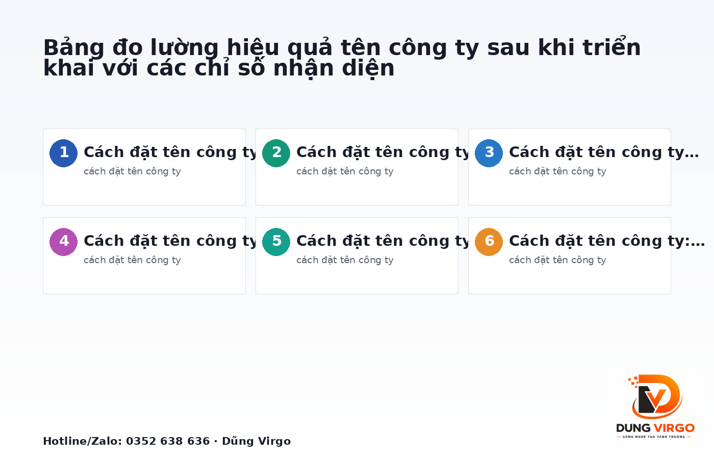 Bảng đo lường hiệu quả tên công ty sau khi triển khai với các chỉ số nhận diện