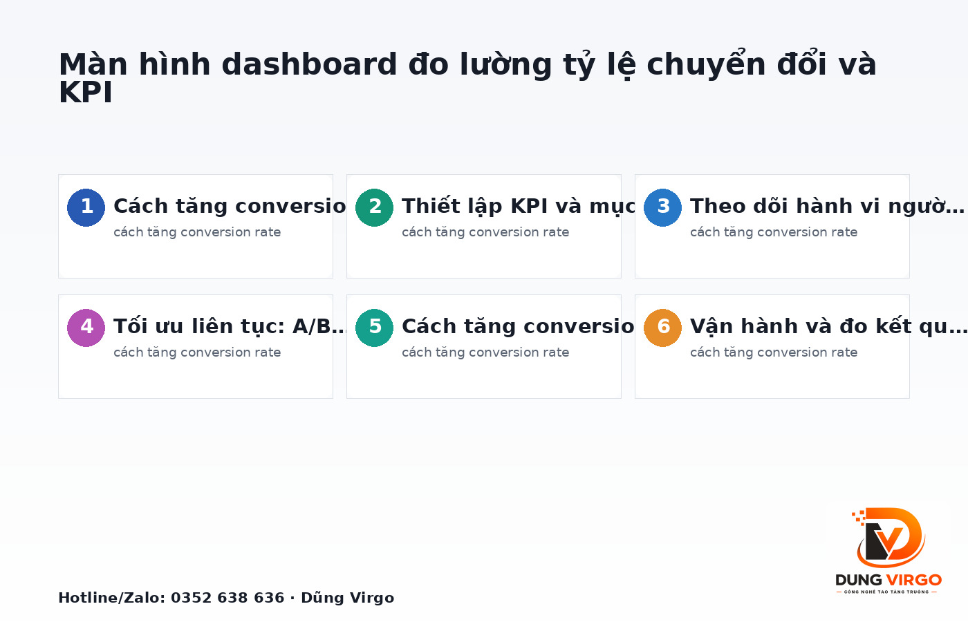 Màn hình dashboard đo lường tỷ lệ chuyển đổi và KPI