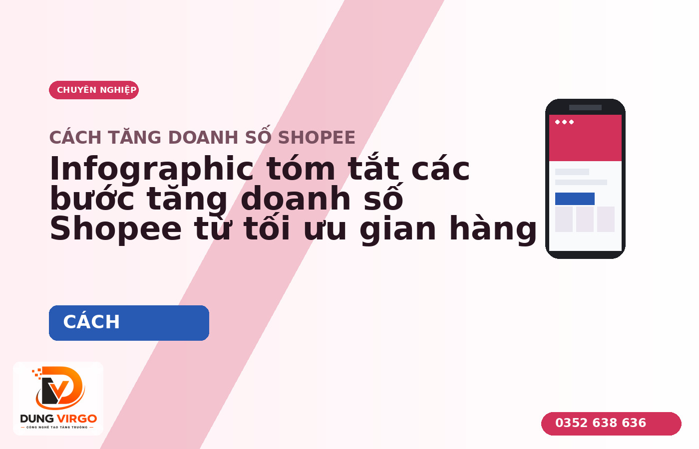 Infographic tóm tắt các bước tăng doanh số Shopee từ tối ưu gian hàng đến quảng cáo