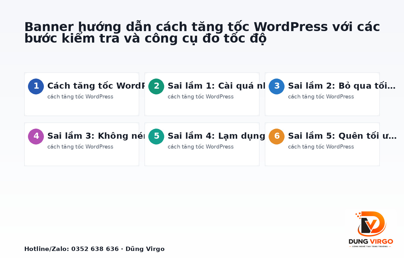 Banner hướng dẫn cách tăng tốc WordPress với các bước kiểm tra và công cụ đo tốc độ