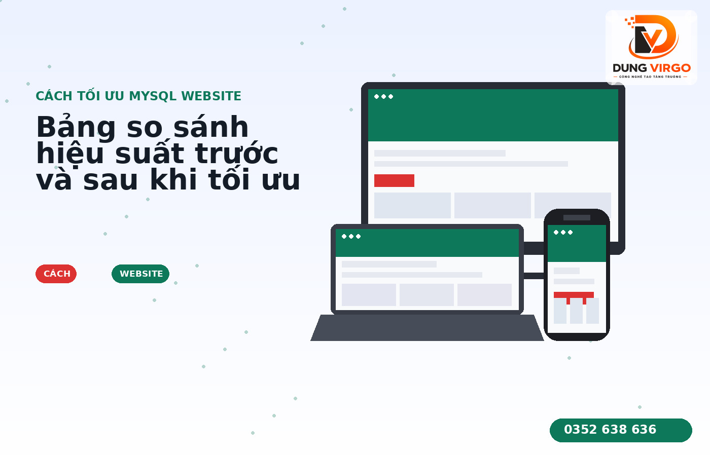 Bảng so sánh hiệu suất trước và sau khi tối ưu MySQL website