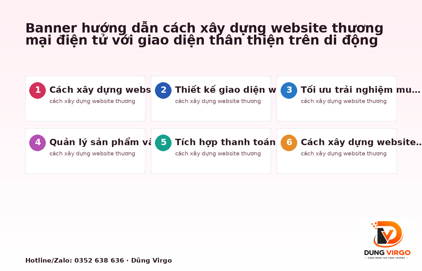 Banner hướng dẫn cách xây dựng website thương mại điện tử với giao diện thân thiện trên di động