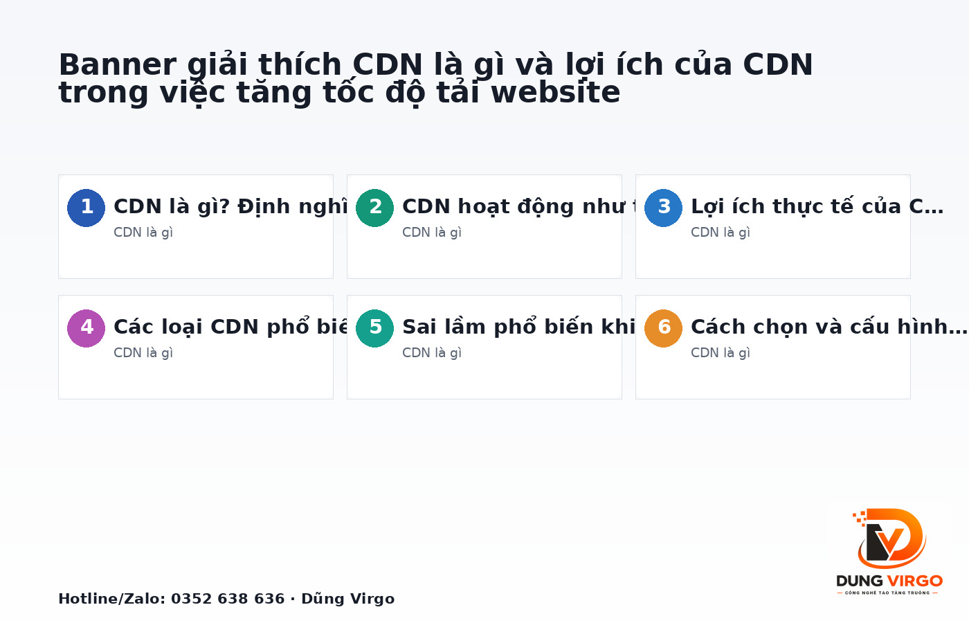 Banner giải thích CDN là gì và lợi ích của CDN trong việc tăng tốc độ tải website