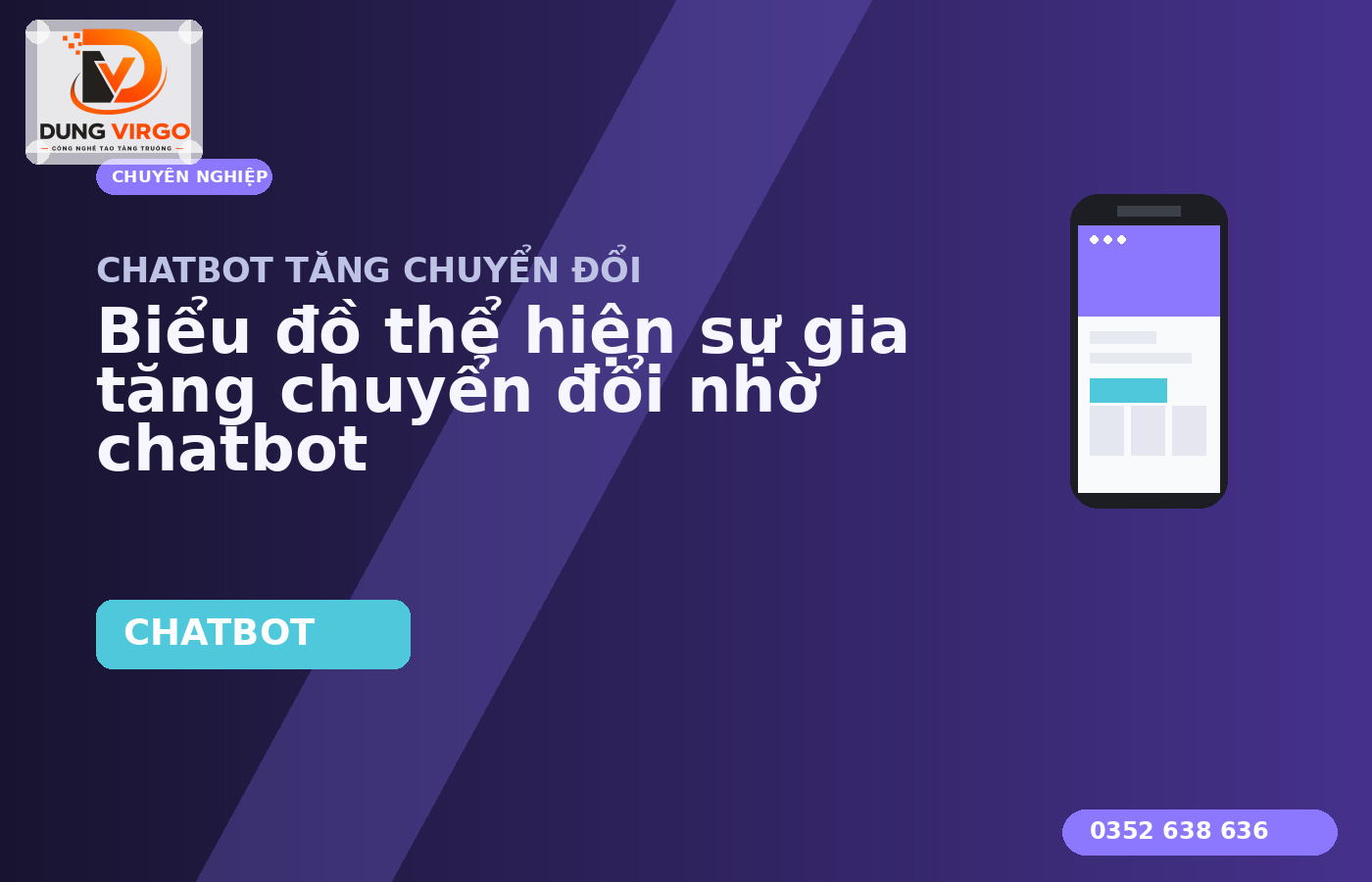 Biểu đồ thể hiện sự gia tăng chuyển đổi nhờ chatbot