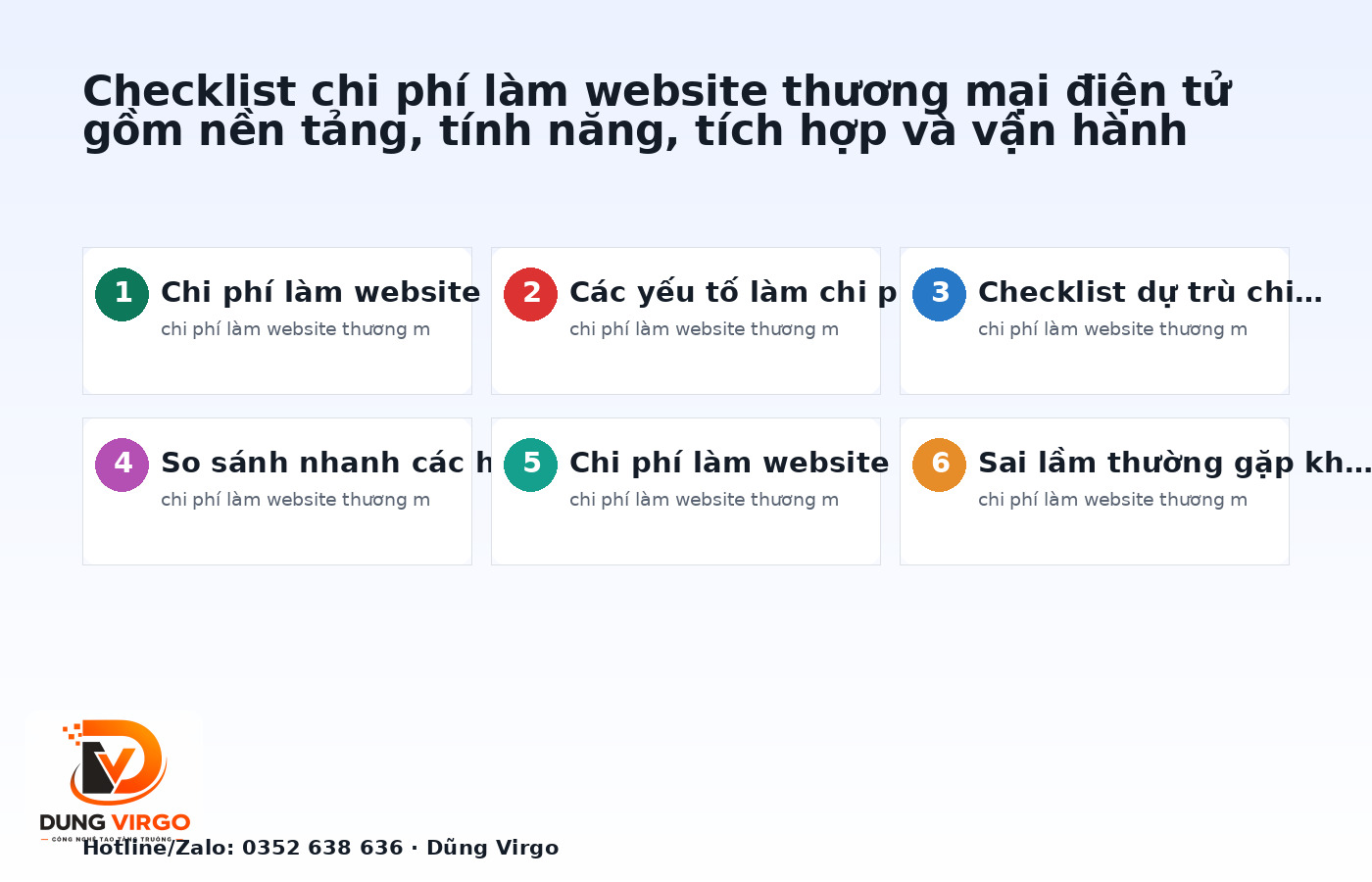 Checklist chi phí làm website thương mại điện tử gồm nền tảng, tính năng, tích hợp và vận hành