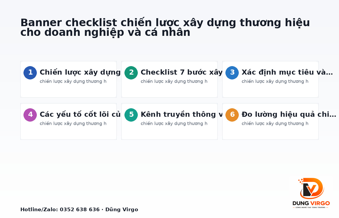 Banner checklist chiến lược xây dựng thương hiệu cho doanh nghiệp và cá nhân