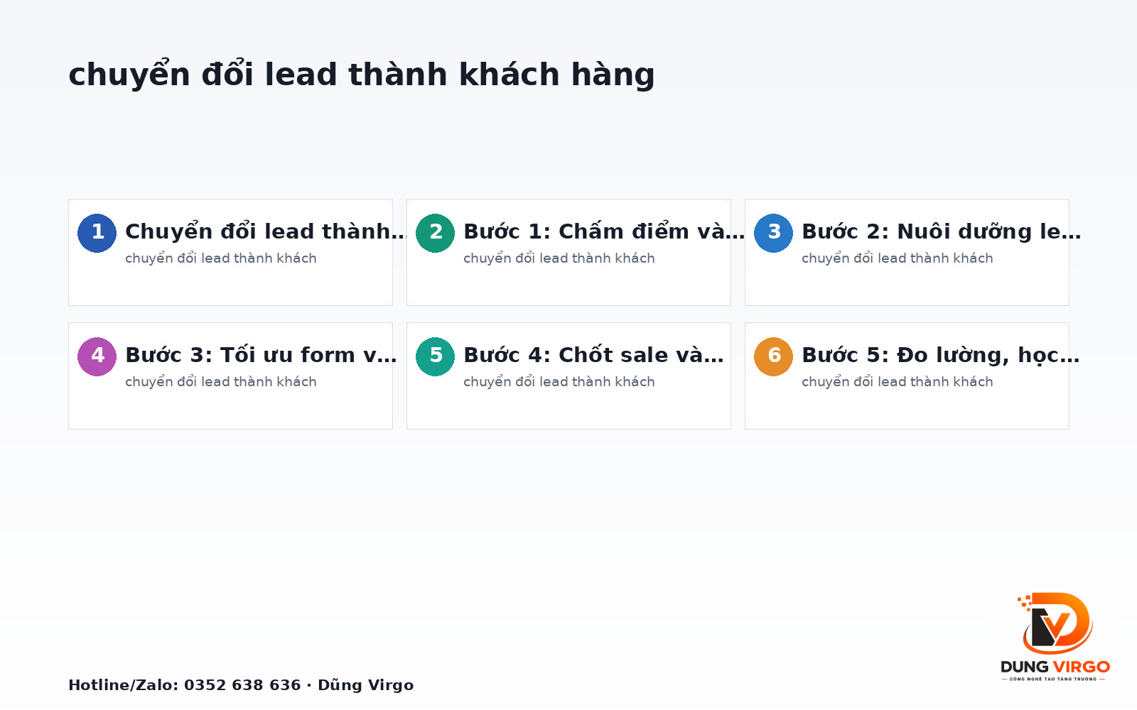 Chuyển đổi lead thành khách hàng: Checklist thực tế 2025