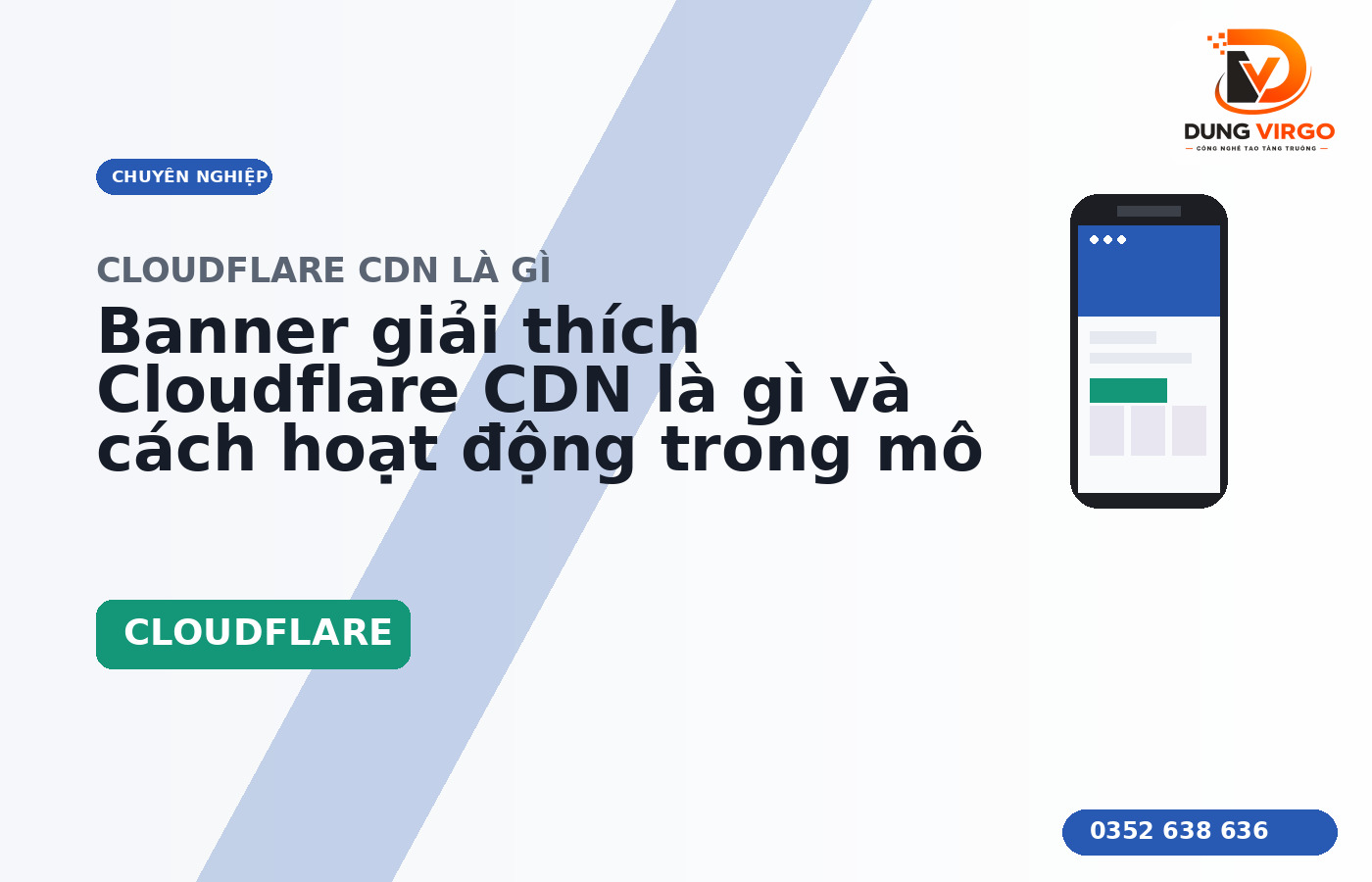 Banner giải thích Cloudflare CDN là gì và cách hoạt động trong mô hình reverse proxy