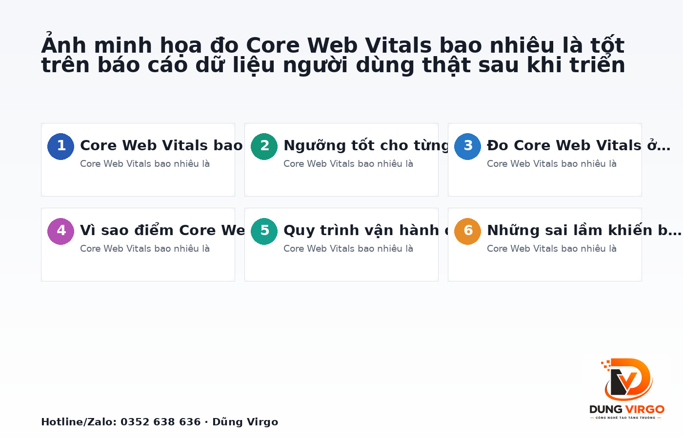 Ảnh minh họa đo Core Web Vitals bao nhiêu là tốt trên báo cáo dữ liệu người dùng thật sau khi triển khai website