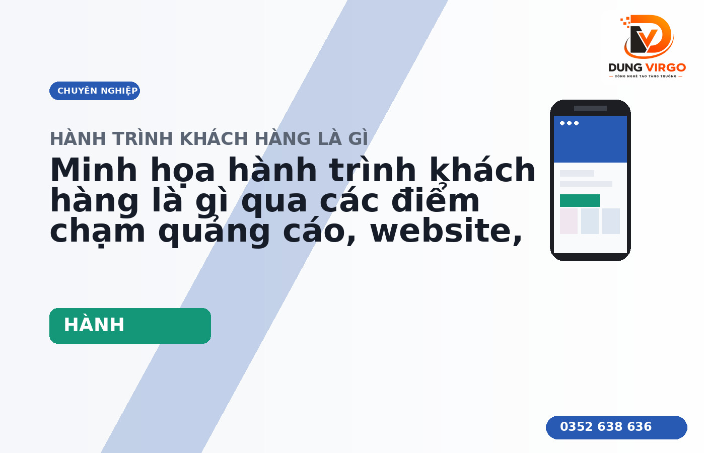 Minh họa hành trình khách hàng là gì qua các điểm chạm quảng cáo, website, Zalo và mua hàng