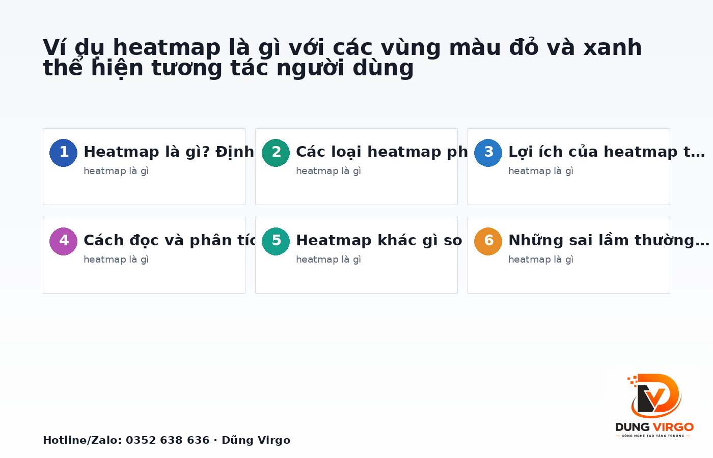 Ví dụ heatmap là gì với các vùng màu đỏ và xanh thể hiện tương tác người dùng
