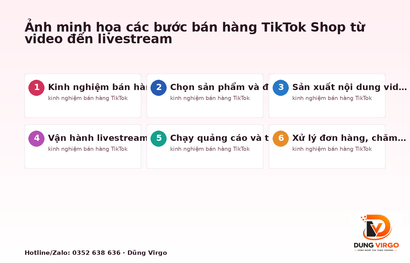 Ảnh minh họa các bước bán hàng TikTok Shop từ video đến livestream