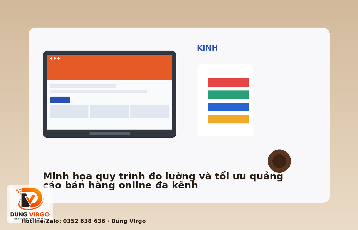 Minh họa quy trình đo lường và tối ưu quảng cáo bán hàng online đa kênh
