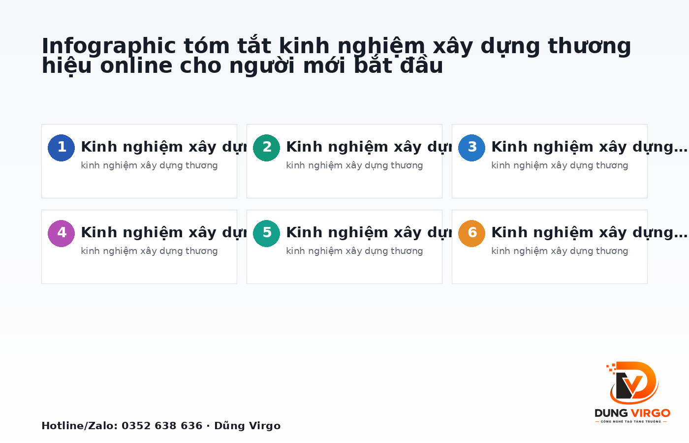 Infographic tóm tắt kinh nghiệm xây dựng thương hiệu online cho người mới bắt đầu